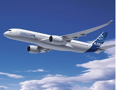Further development of SPICE Galley to Airbus.